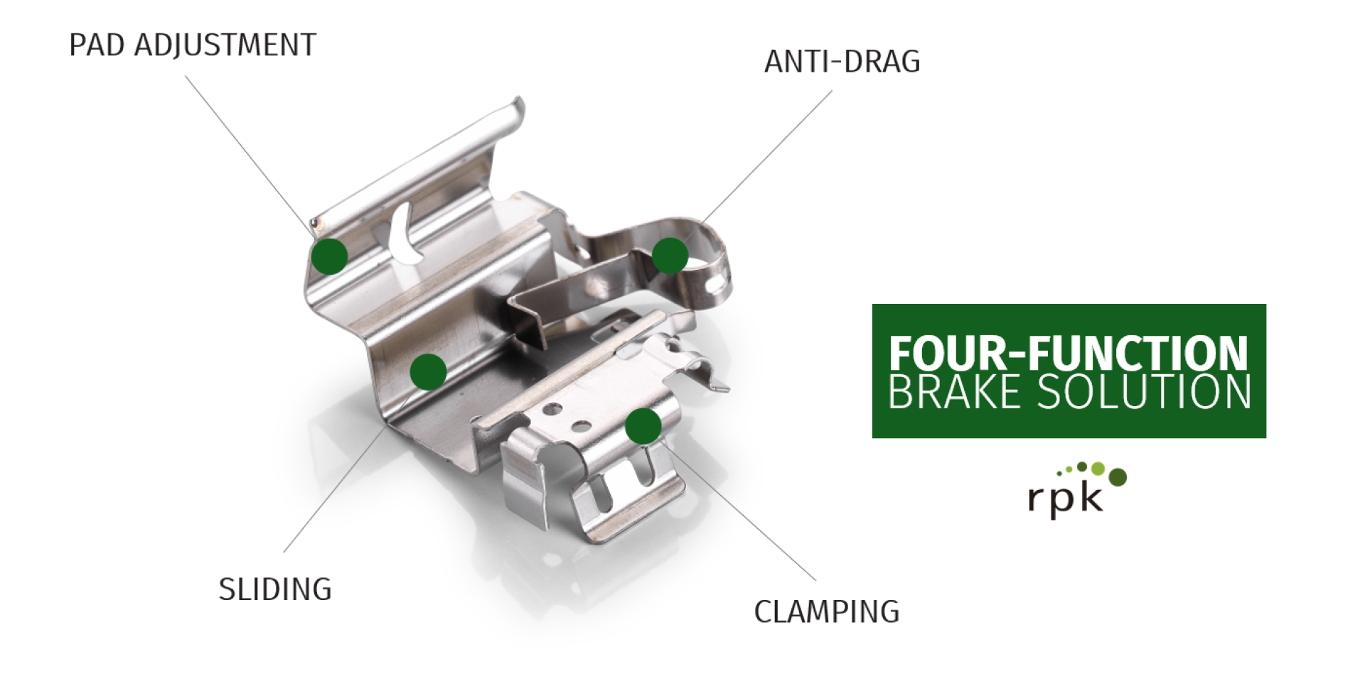 RPK Group Automotive Brake Systems Quad Clip
