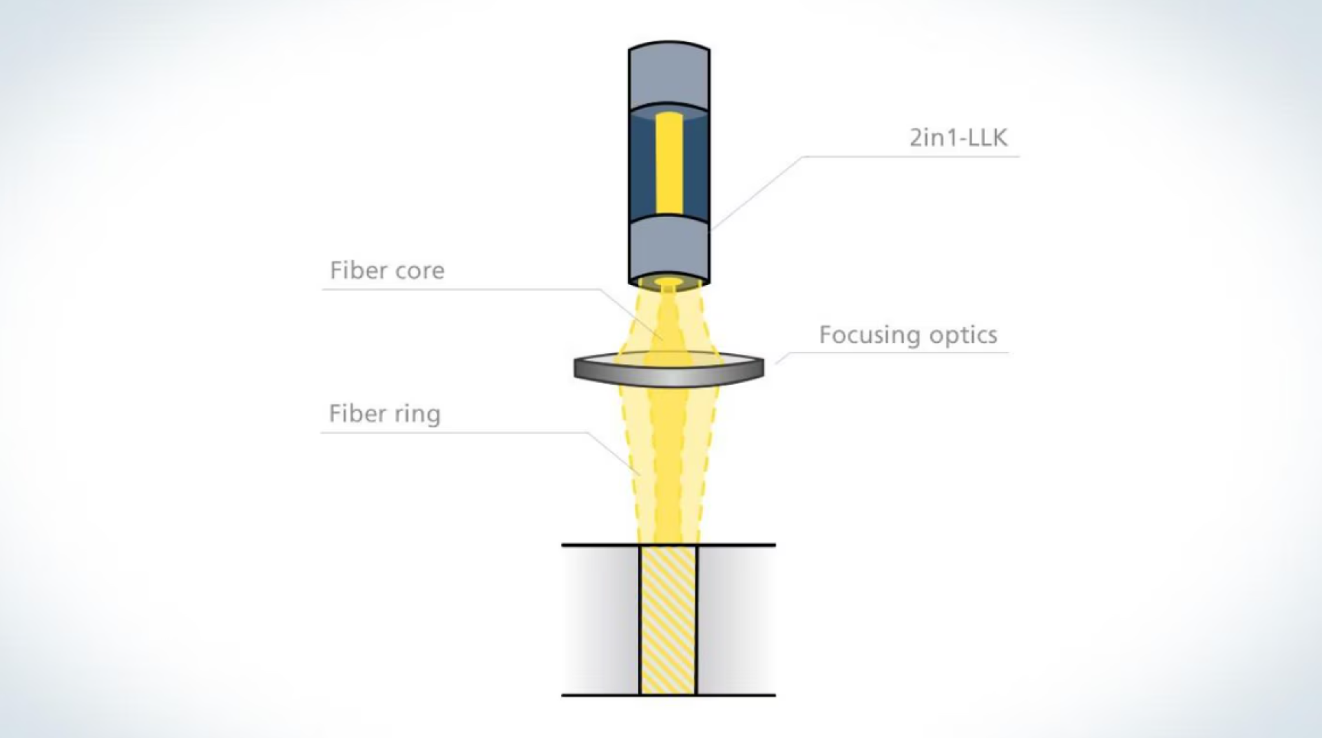 Brighline Trump Laser Welding