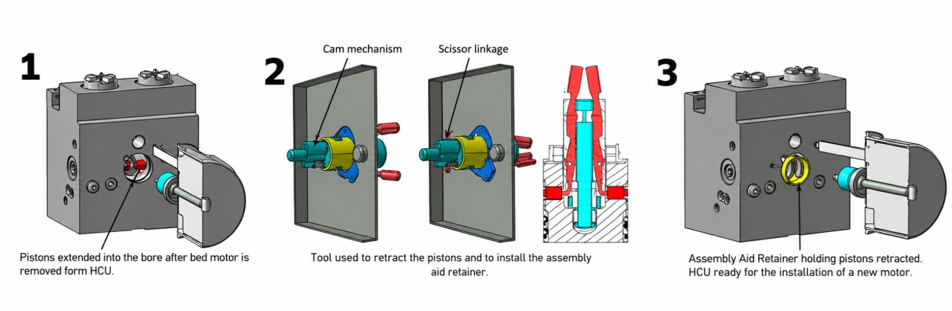 Engineering Process RPK Group